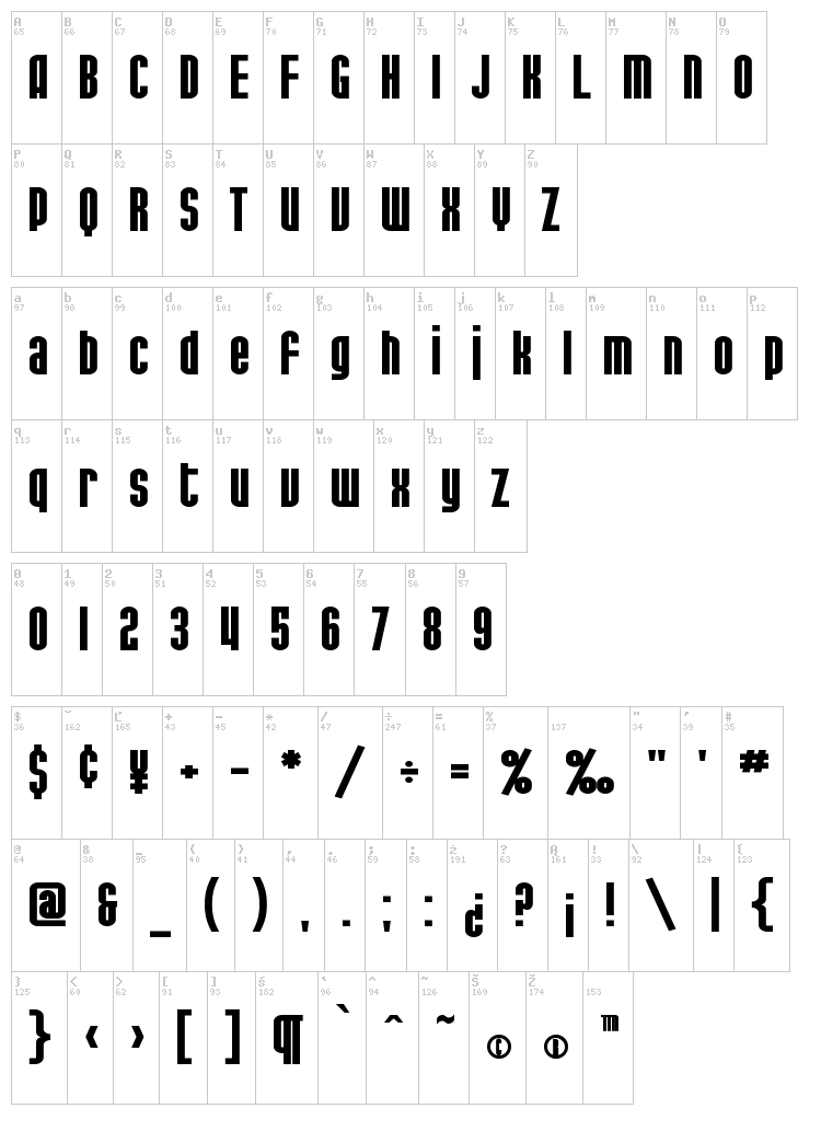 SF Port McKenzie font map